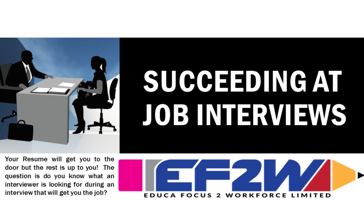 Succeeding at Job Interviews
